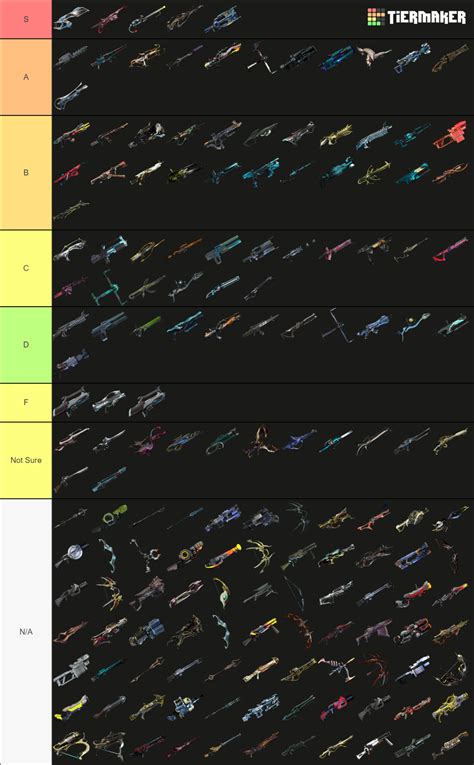 warframe archwing weapon tier list.